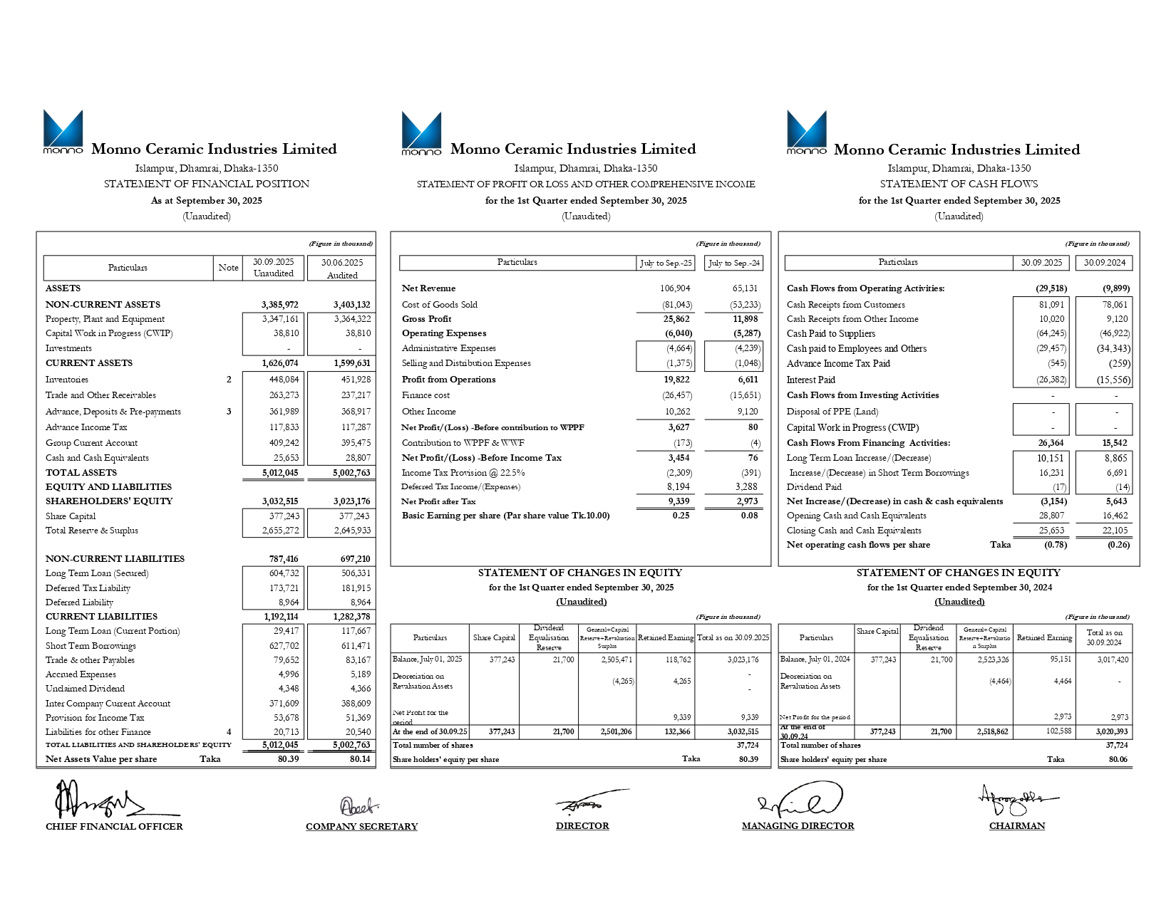 Imported from WordPress: 20-113.jpg