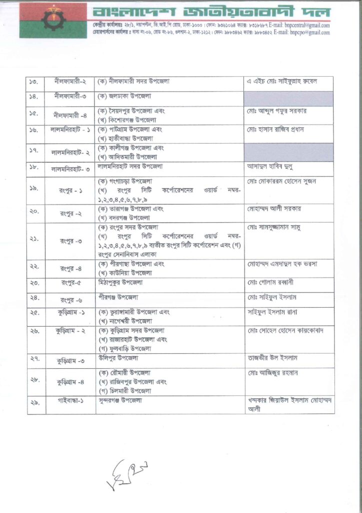 Imported from WordPress: জাতীয়-সংসদ-নির্বাচনে-বিএনপির-মনোনীত-সাম্ভাব্য-প্রার্থী-তালিকা-২০২৫_page-0002-1-724x1024.jpg
