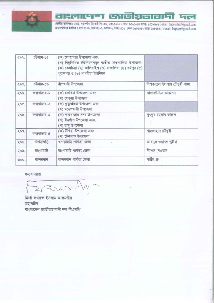 Imported from WordPress: জাতীয়-সংসদ-নির্বাচনে-বিএনপির-মনোনীত-সাম্ভাব্য-প্রার্থী-তালিকা-২০২৫_page-0021-1-724x1024.jpg