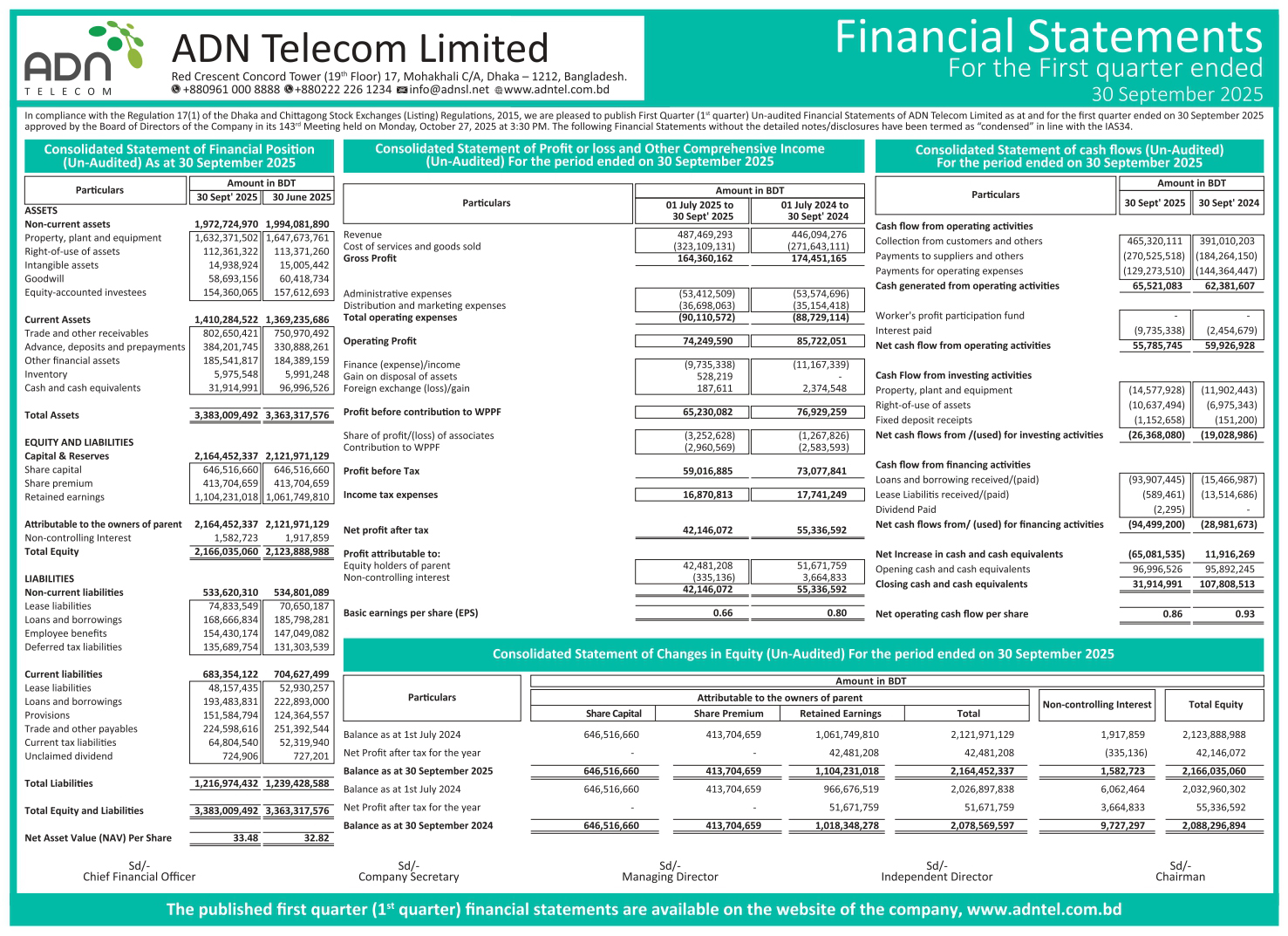 Imported from WordPress: 50.jpg