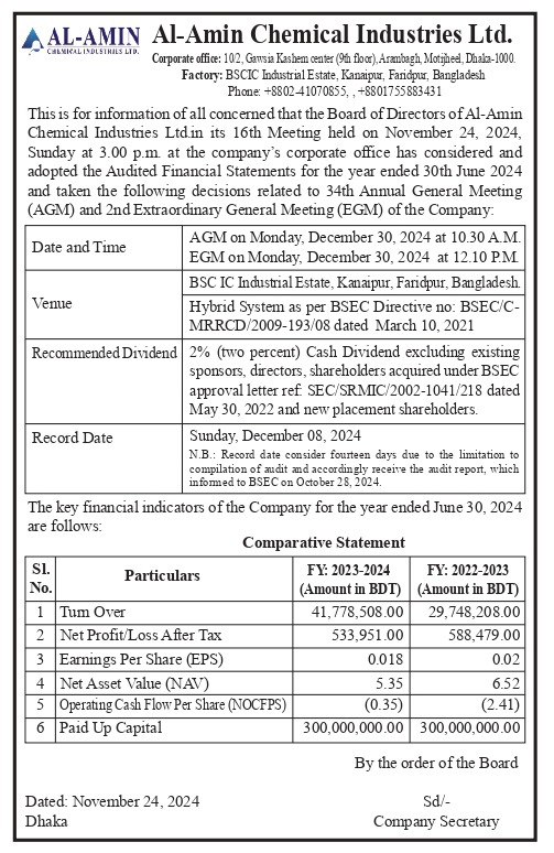 Imported from WordPress: Al-Amin-Chemical.jpg