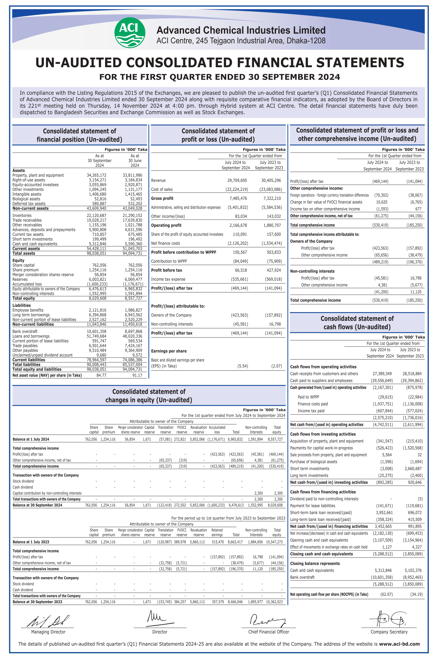 Imported from WordPress: 50.jpg