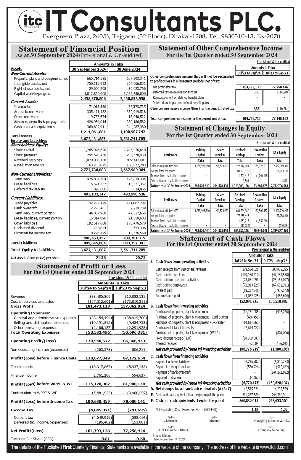 Imported from WordPress: 20-259.jpg