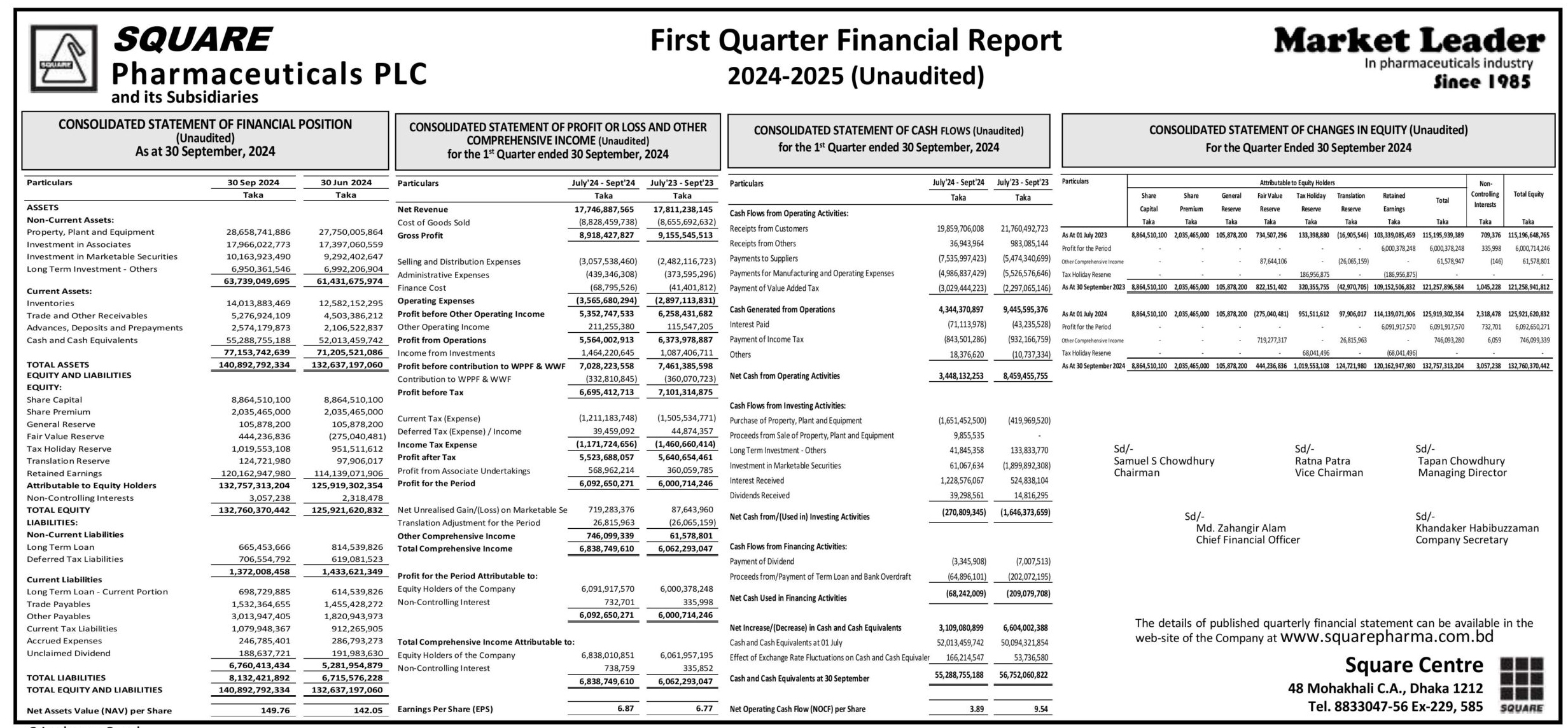 Imported from WordPress: 20-279.jpg