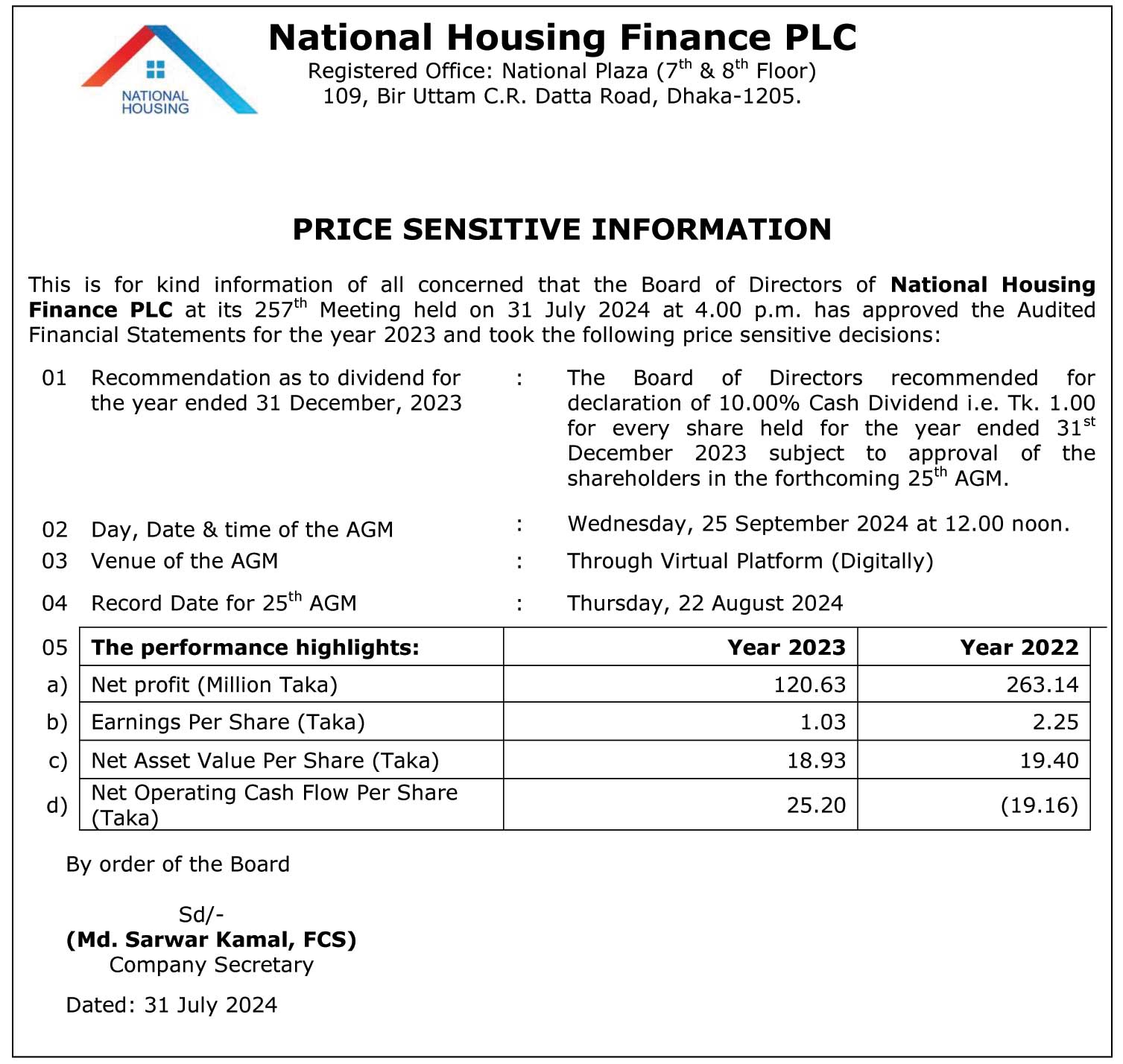 Imported from WordPress: Price-sensitive_paper-AGM.jpg