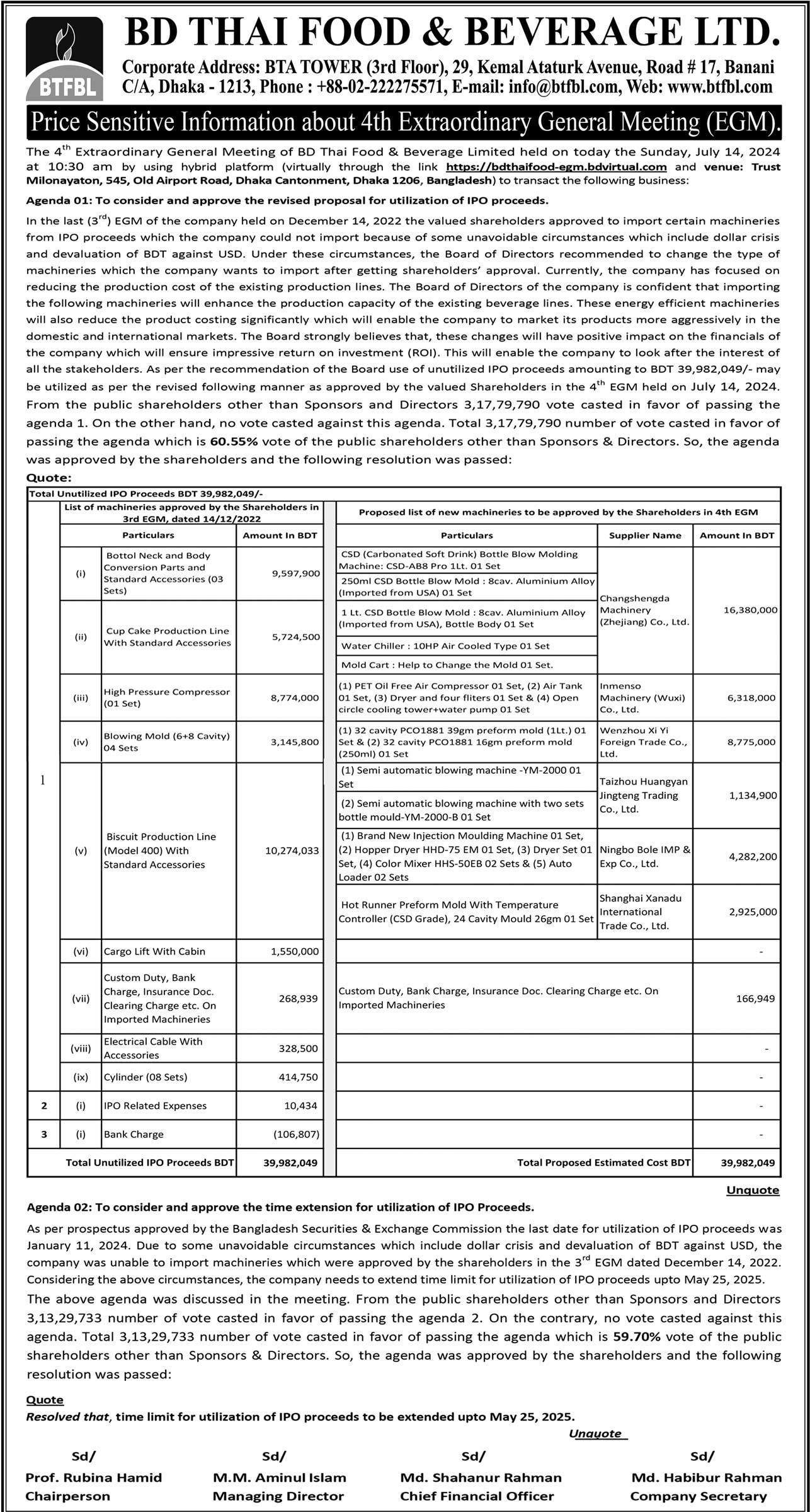 Imported from WordPress: PSI-of-BD-Thai-Food-Final.jpg