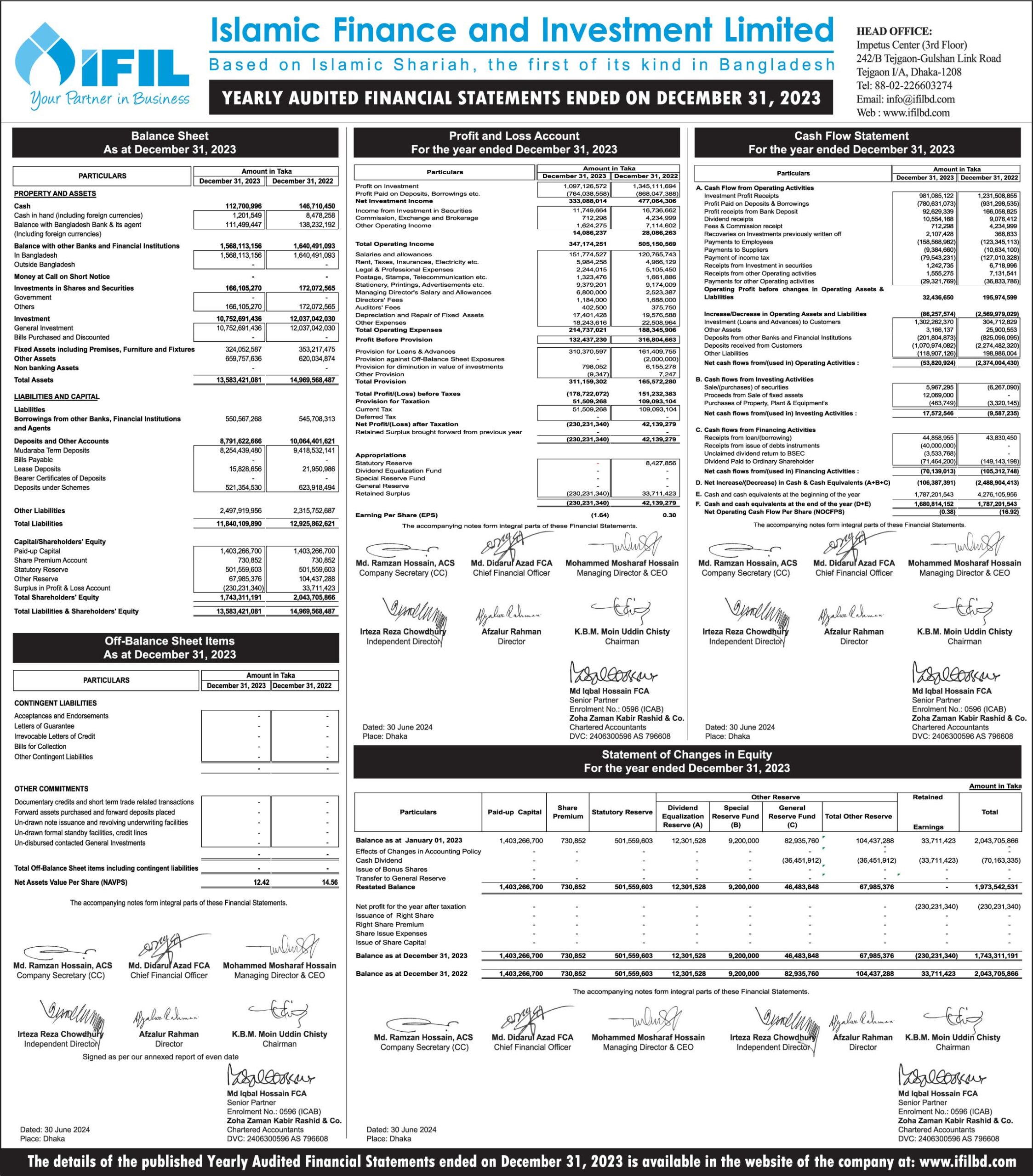 Imported from WordPress: IFIL_Yeraly_2024-scaled.jpg