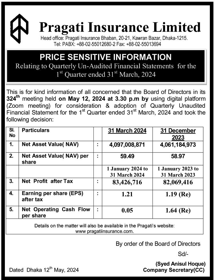 Imported from WordPress: PSI-1st-Qrt.-2024.jpg