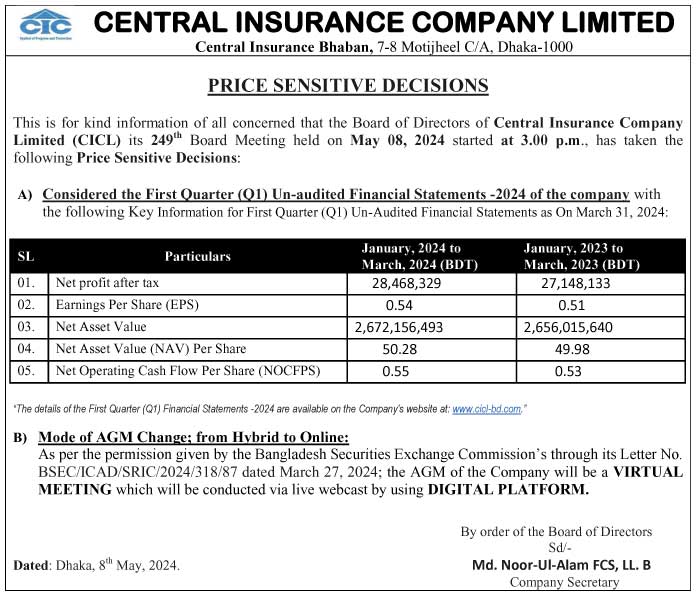 Imported from WordPress: Central-Insurance-Company-L.jpg
