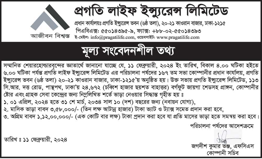 Imported from WordPress: Pragati-Life-Ins-PSI.jpg