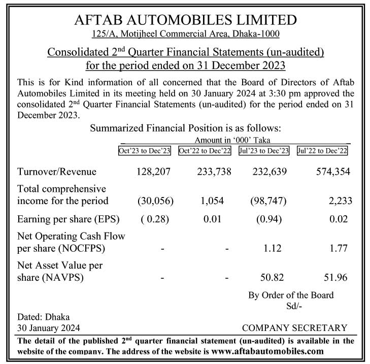 Imported from WordPress: 2nd-QTR-AFTABAUTO.jpg
