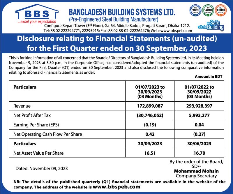 Imported from WordPress: Q1-Accounts-Highlight-23-24.jpg