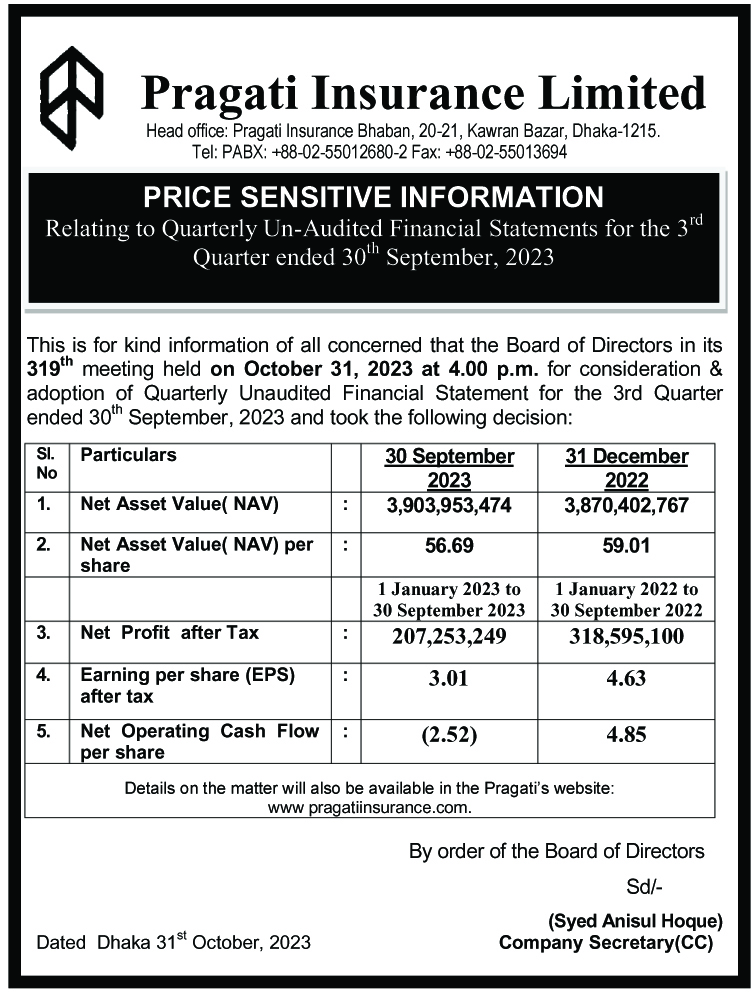 Imported from WordPress: 3rd-Quarter-PSI-2023-copy-1.jpg