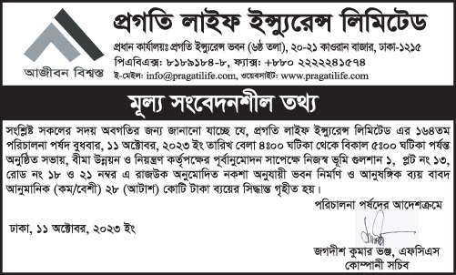 Imported from WordPress: Pragati-Life-Ins-PSI-Land-.jpg