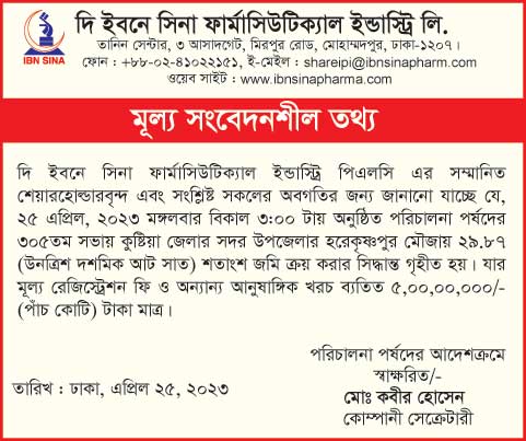 Imported from WordPress: Price-Sensitive-Information-1.jpg