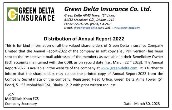 Imported from WordPress: Distribution-of-Annual-Repo-1.jpg