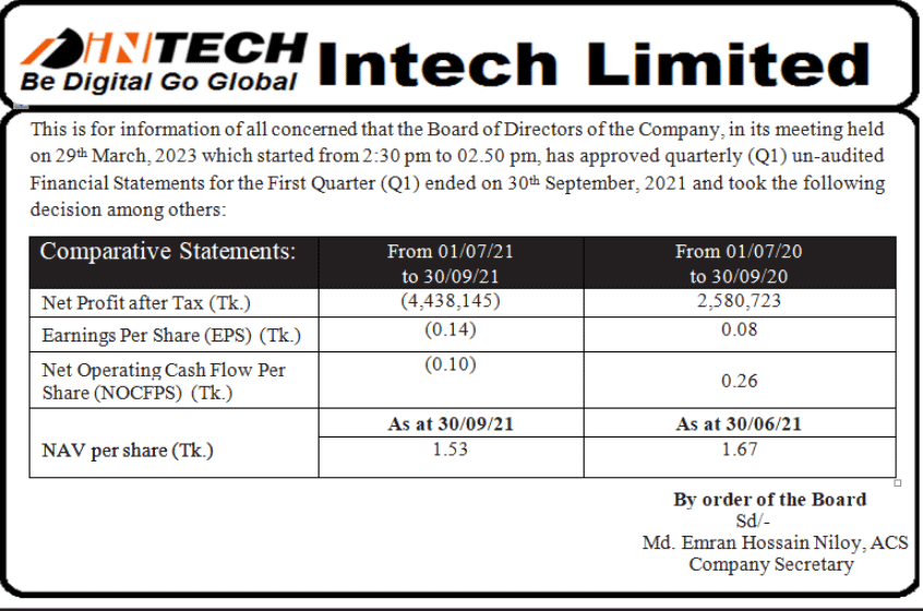 Imported from WordPress: 2-41.gif