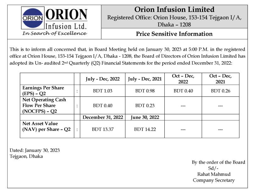 Imported from WordPress: PSI-Q2-Orion-Infusion-Limit.jpg