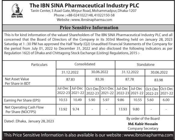 Imported from WordPress: Price-Sensitive-Information-2.jpg
