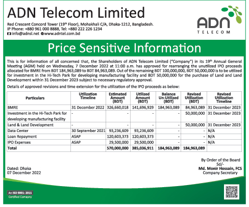 Imported from WordPress: Price-Sensitive-Information.jpg