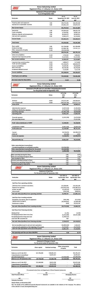 Imported from WordPress: FS_Final_Q1_2022-23_EPS-Cor.jpg