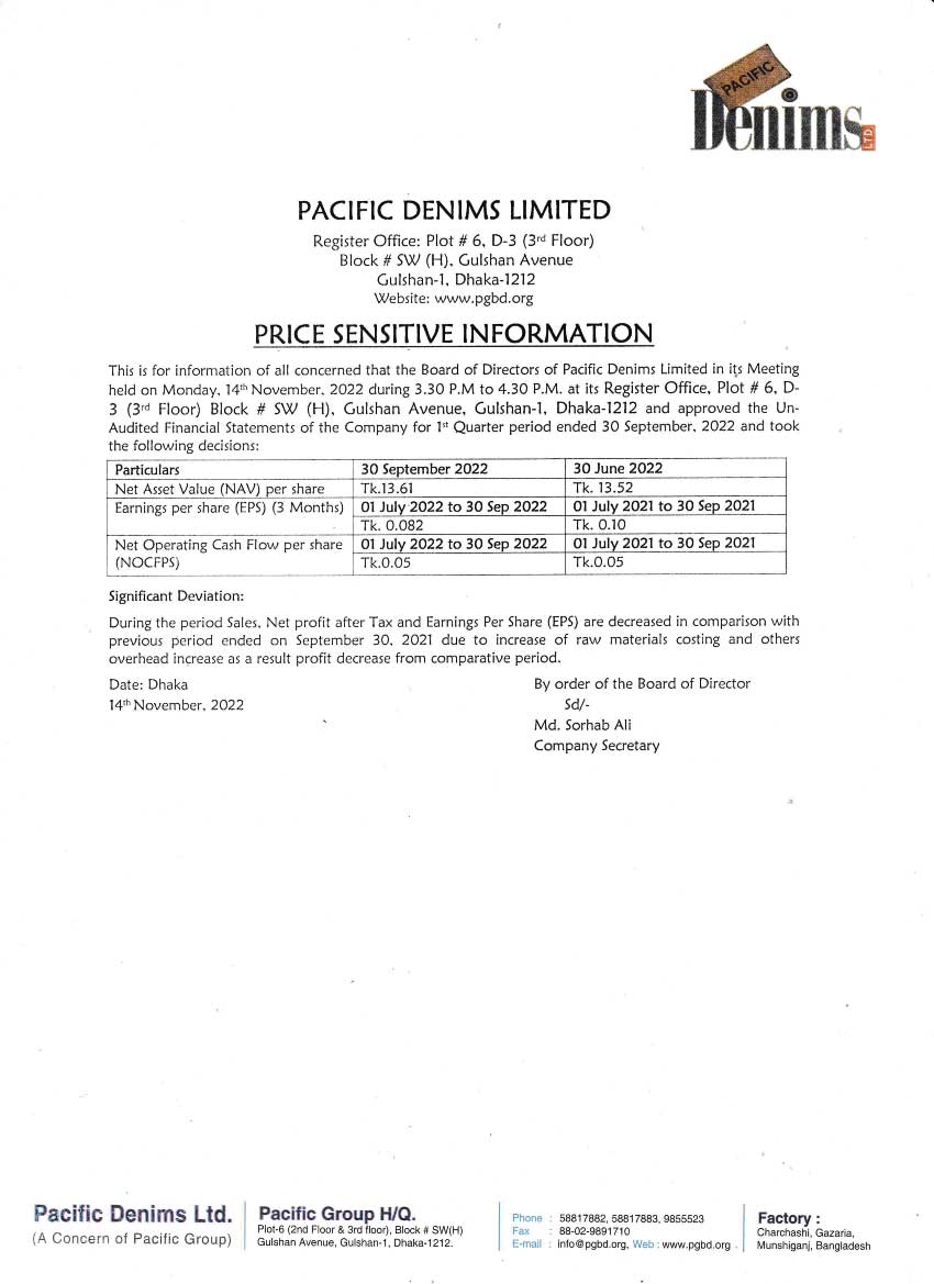 Imported from WordPress: 1st-Quarter-PSI-of-Pacific-.jpg