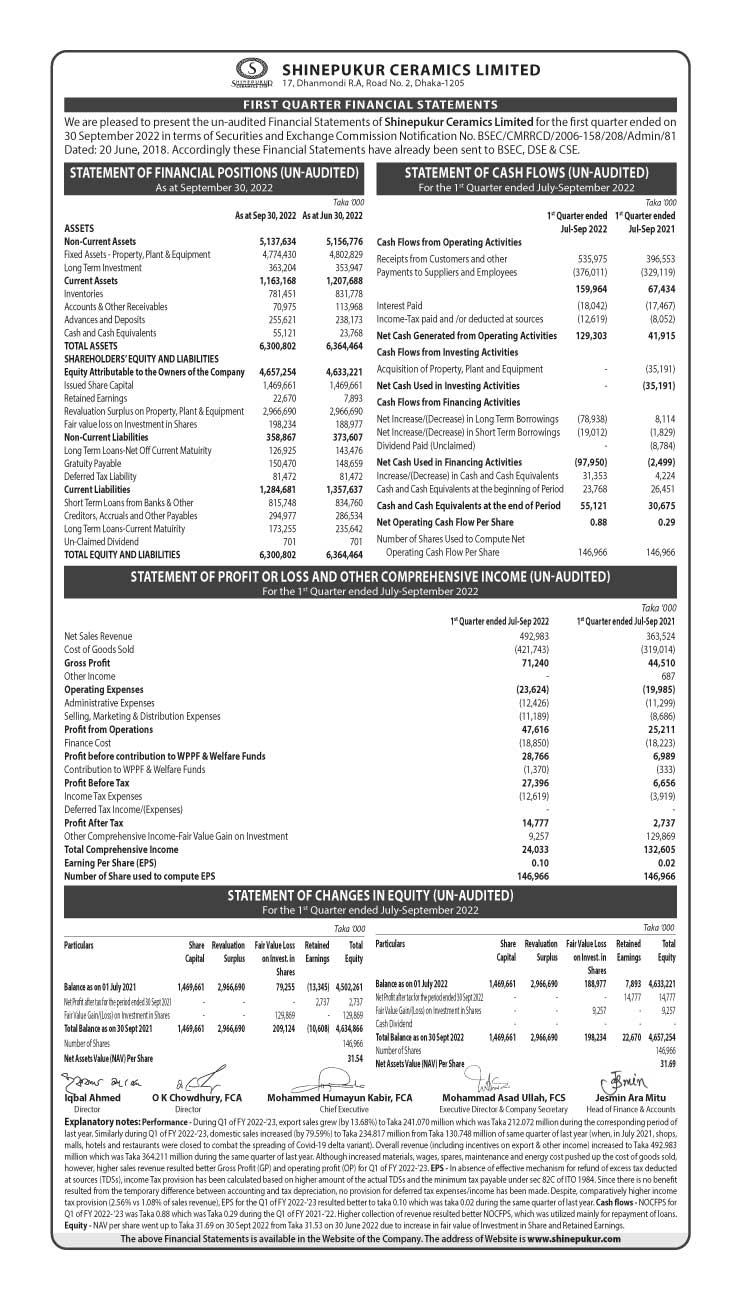 Imported from WordPress: ad-scl-1st-quarter_2022-23.jpg