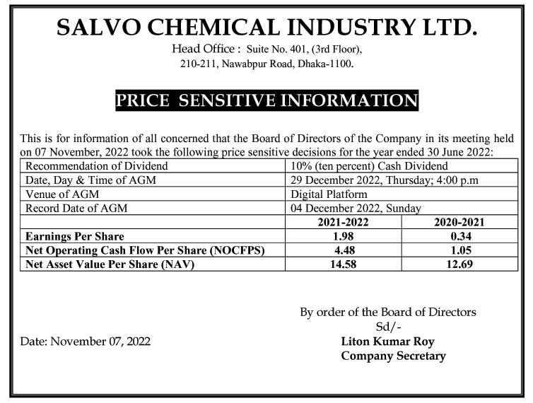 Imported from WordPress: Price-Sensitive-Information.jpg