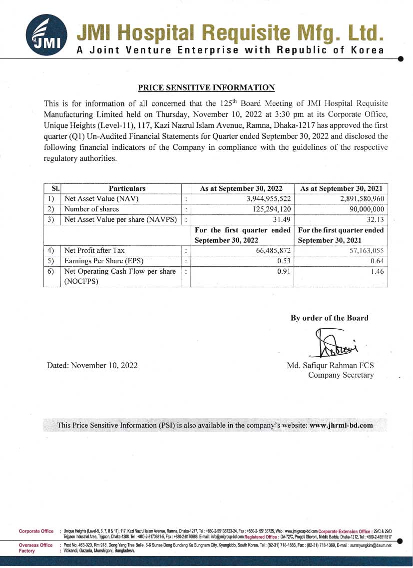 Imported from WordPress: PSI-of-JMI-Hospital-Req.-Mf.jpg