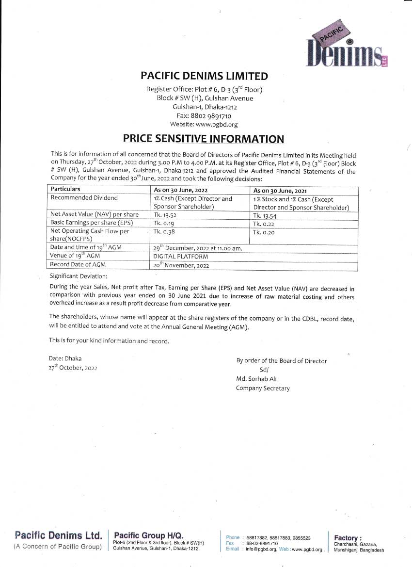 Imported from WordPress: Price-Sensitive-Information-1.jpg