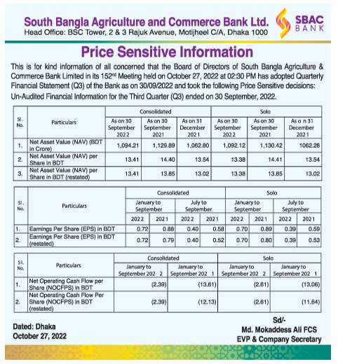 Imported from WordPress: SBAC-PSI-3rd-Quarter-2022.jpg