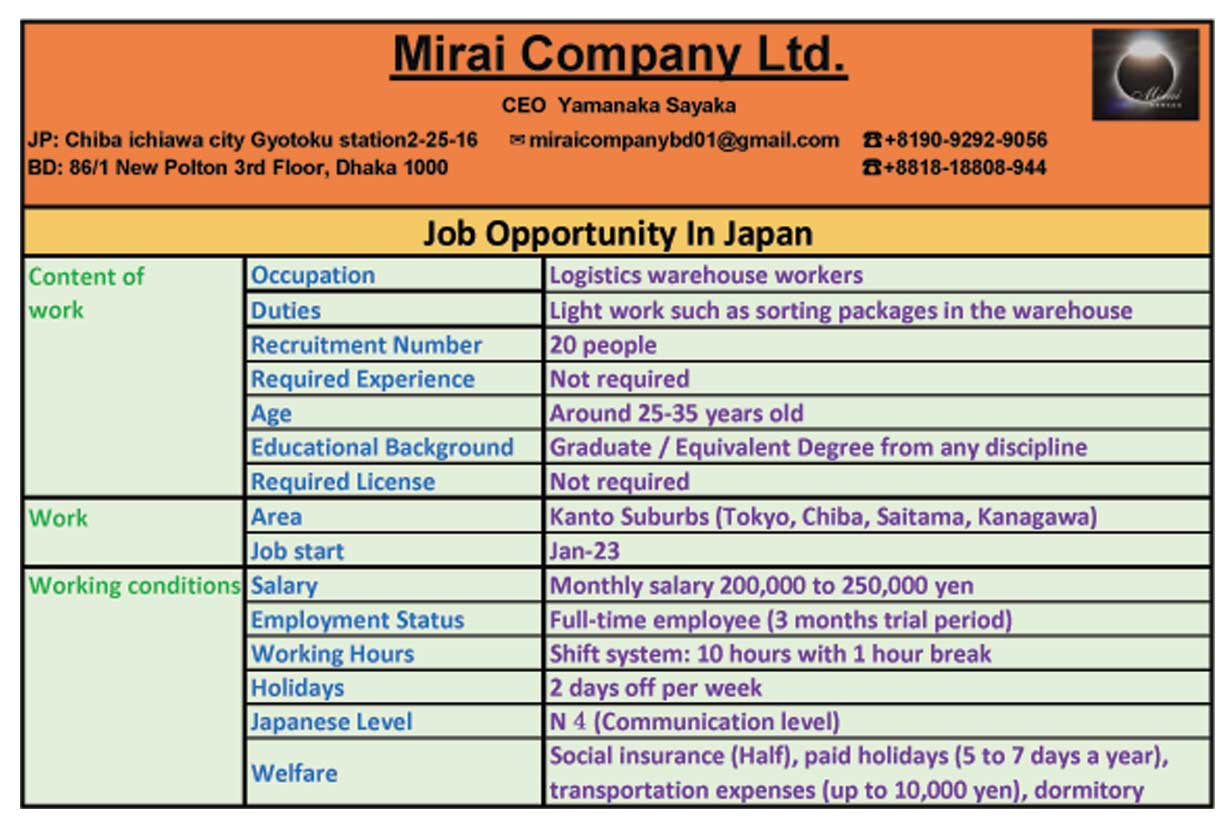 Imported from WordPress: 50-16.jpg