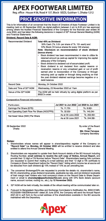 Imported from WordPress: AFL_Price-Sensative-Informa.jpg