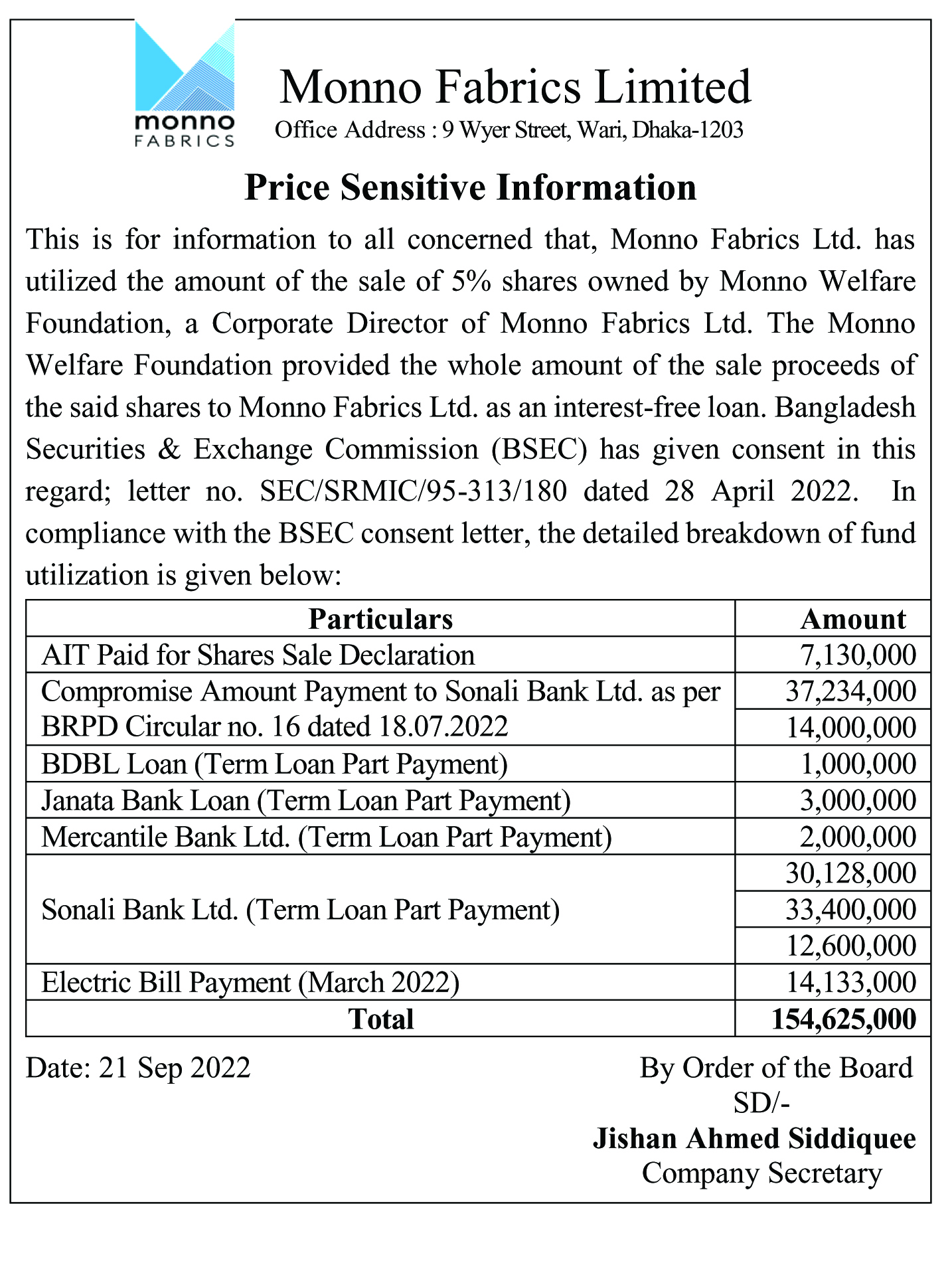 Imported from WordPress: MFL_PSI_Fund-Utilization-report-newspaper-21.09.jpg