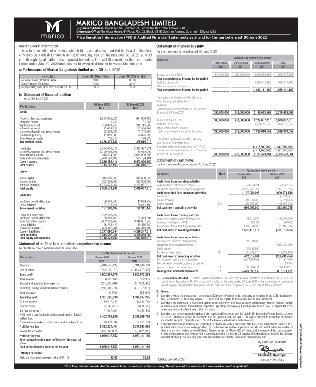 Imported from WordPress: Marico-Financial-Statements.jpg