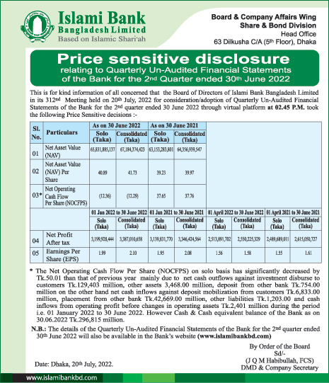 Imported from WordPress: Price-Sensiive-Disclosure-2.jpg