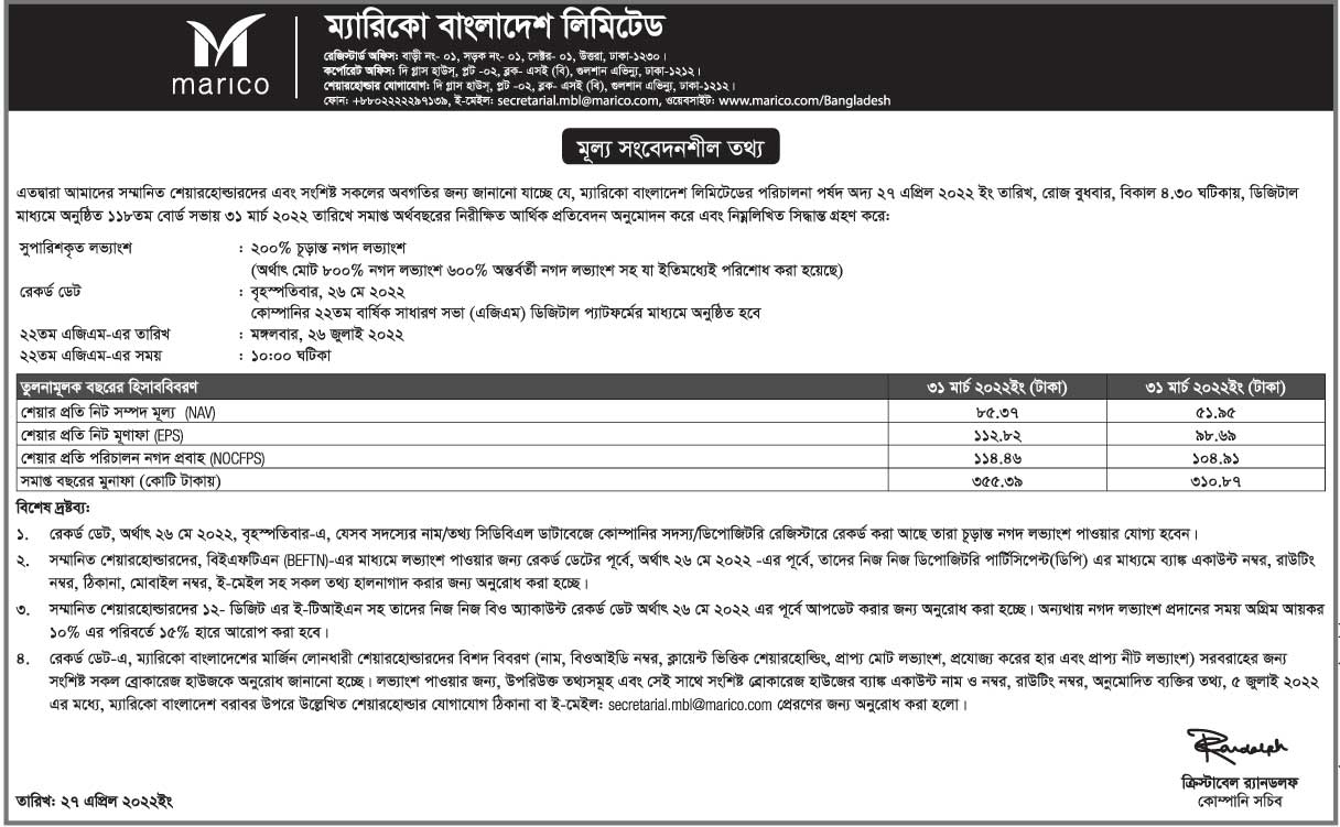 Imported from WordPress: psi27-04-22.jpg