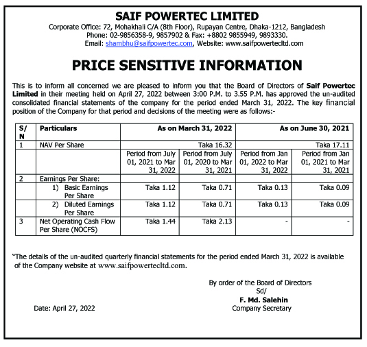 Imported from WordPress: Price-Sensitive-Information-as-on-April-27-2022-copy.jpg