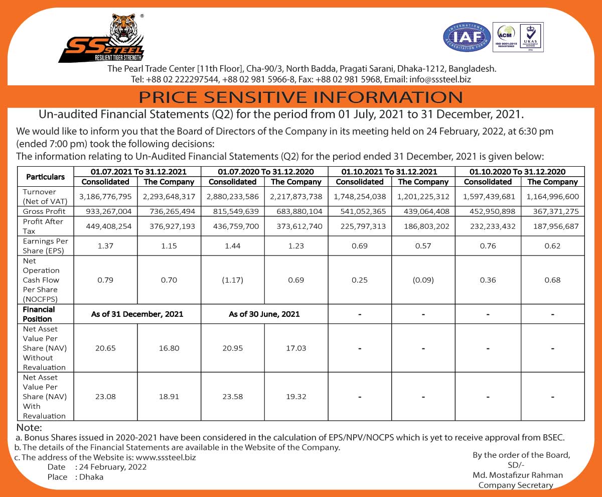 Imported from WordPress: PSI-SS-24-Febrary-22-2.jpg