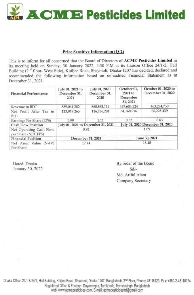 Imported from WordPress: Acme-Pesticide-Limited.jpg