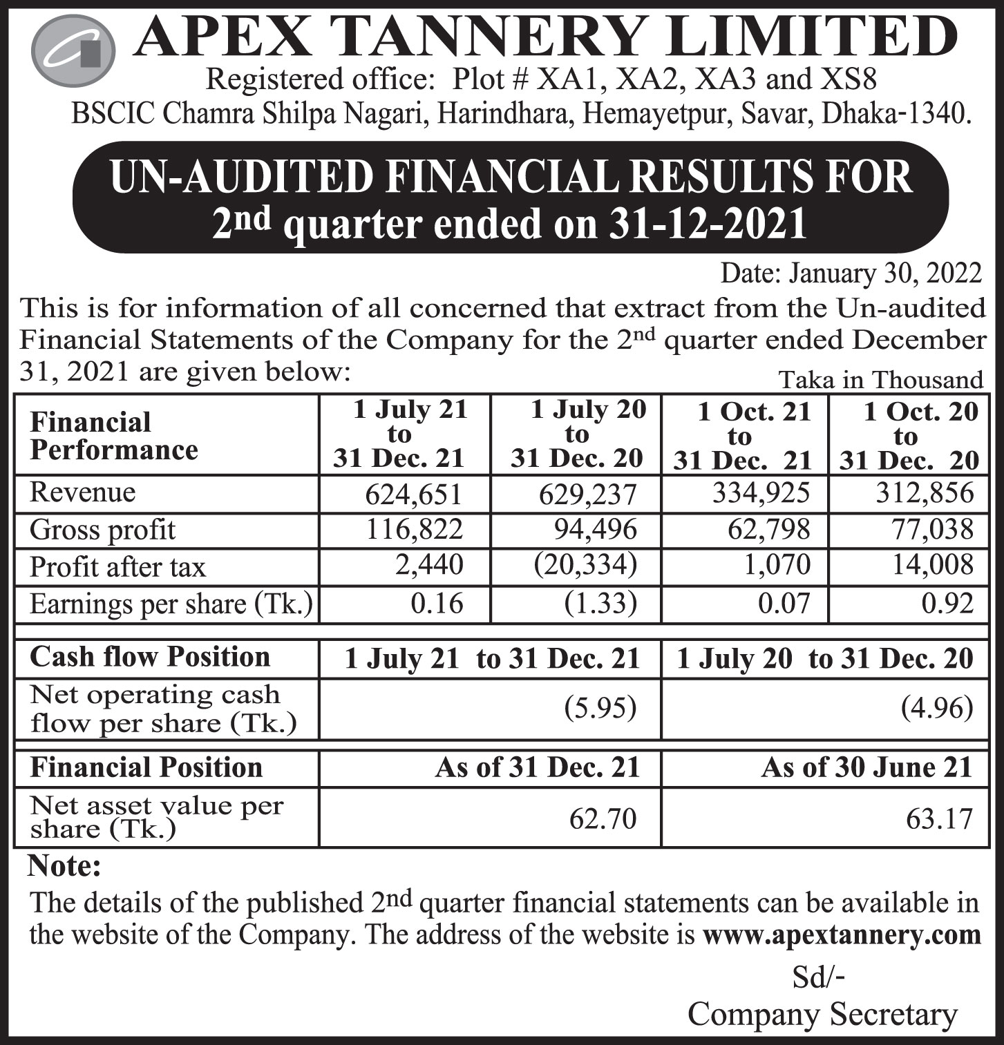 Imported from WordPress: 30-01-22.jpg