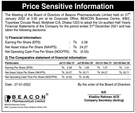 Imported from WordPress: Beacon-Farma-PSI-07-01-2022.png