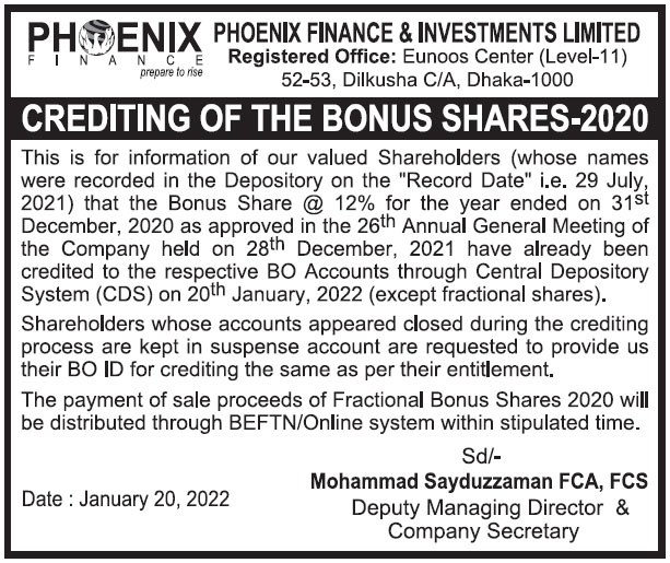 Imported from WordPress: shares2020.jpg