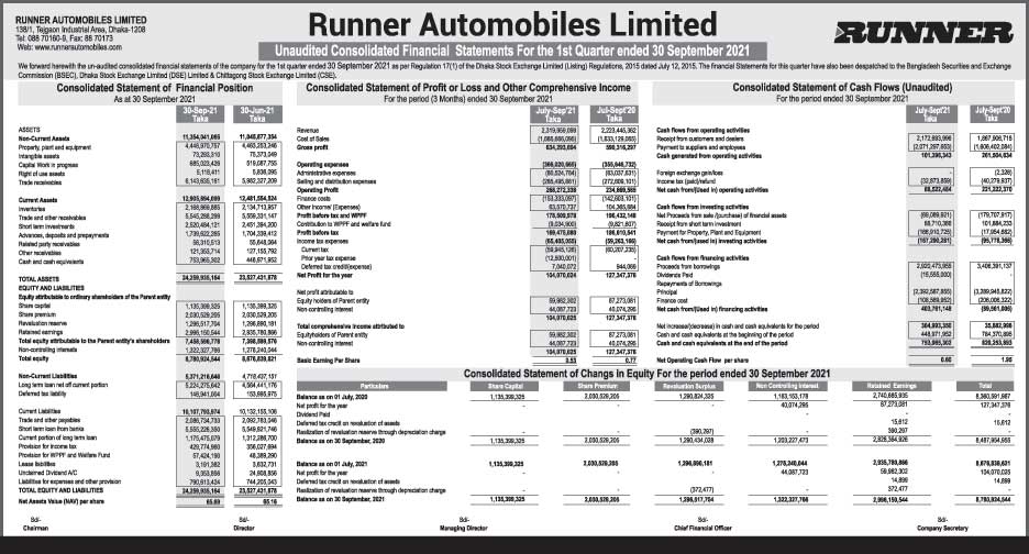 Imported from WordPress: 1st-quarter.jpg