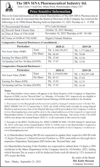 Imported from WordPress: IBN-SINA-21-09-21.jpg