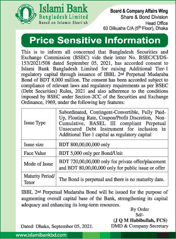 Imported from WordPress: IBBL-Price-Sensiive-05-09-.jpg