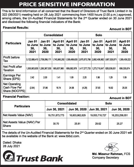 Imported from WordPress: Trust-Bank-psi28.jpg