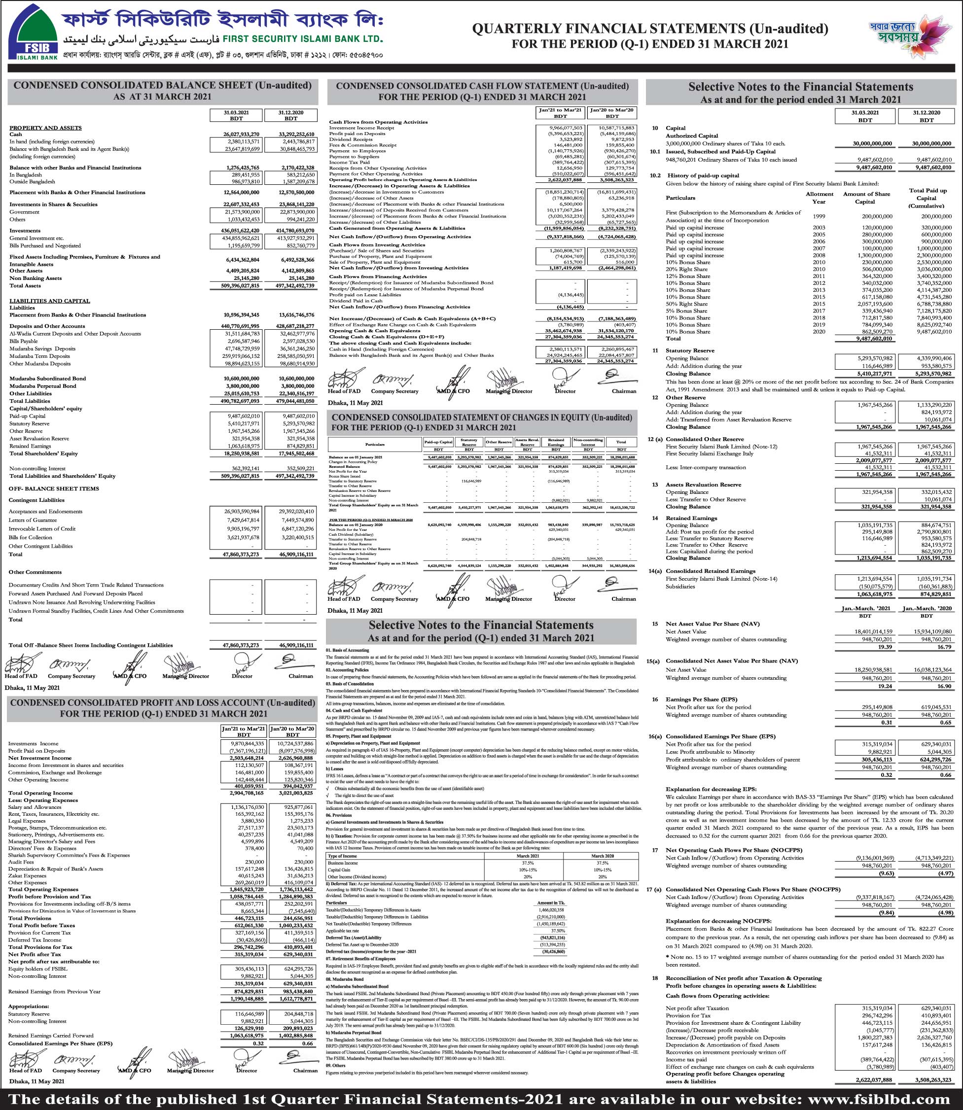 Imported from WordPress: 1st-quarter-27-05-2021.jpg