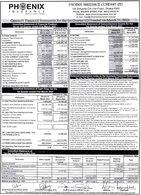 Imported from WordPress: First-quarter-report-03-06-.jpg