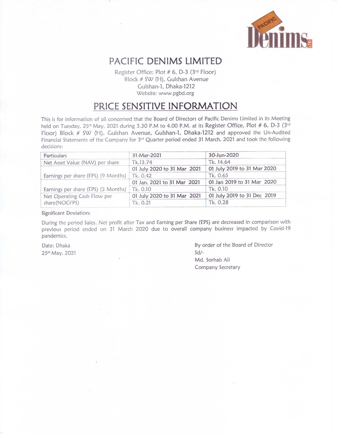 Imported from WordPress: 3rd-Quarter-PSI-of-Pacific-.jpg